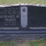 Howard Temin. Photo by William Cronon